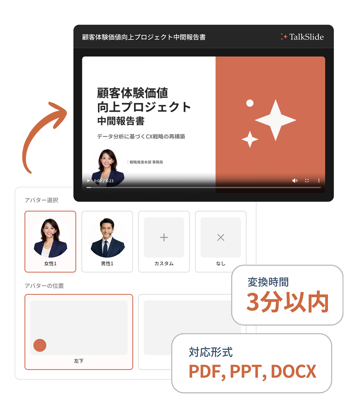 TalkSlideのサービスイメージ