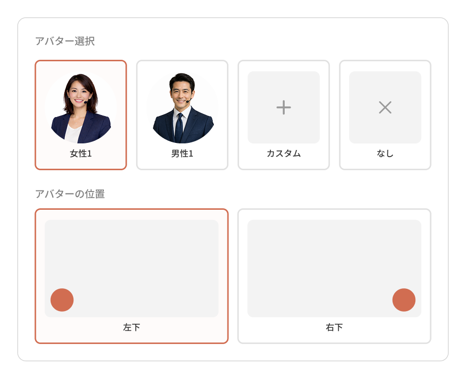 AI動画のアバターを選択する画面